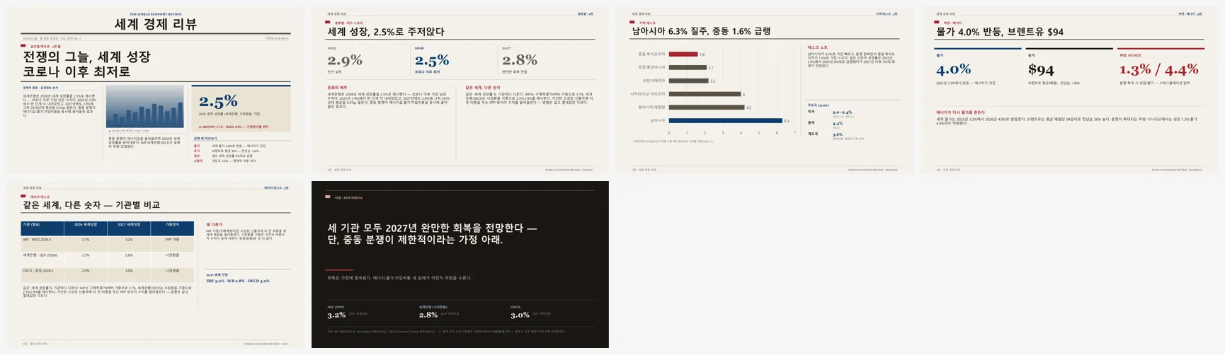 신문 브로드시트 (2026 세계 경제 전망) 전체 슬라이드 컨택트시트