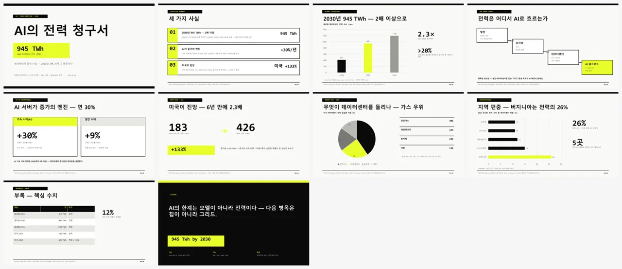 네오 브루탈리즘 (AI 데이터센터 전력) 전체 슬라이드 컨택트시트