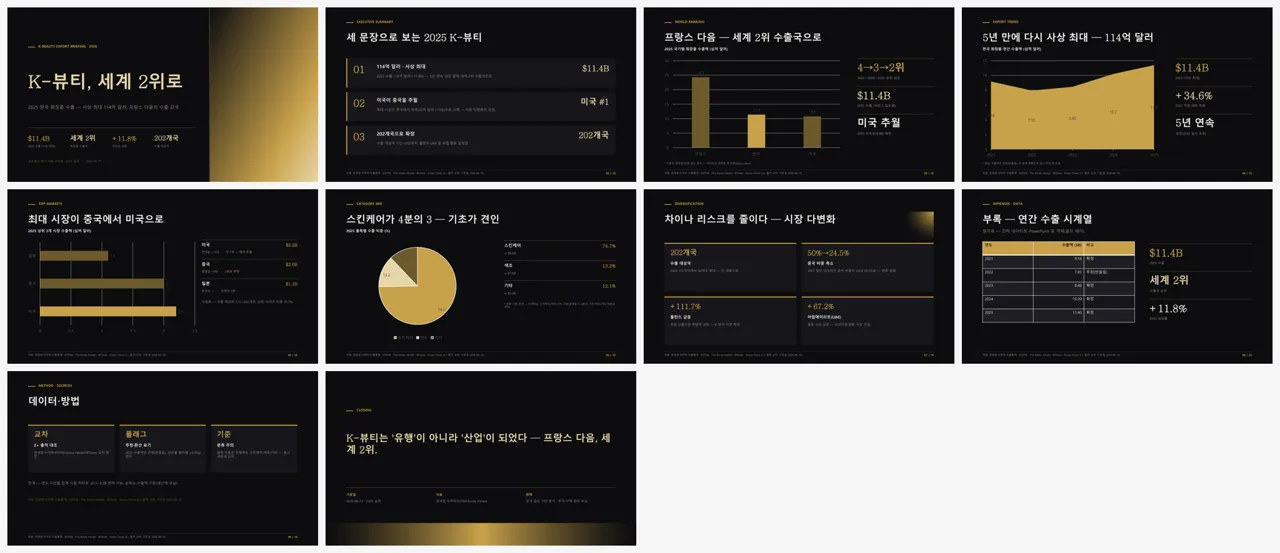 다크 럭셔리 (K-뷰티 수출 브리핑) 전체 슬라이드 컨택트시트