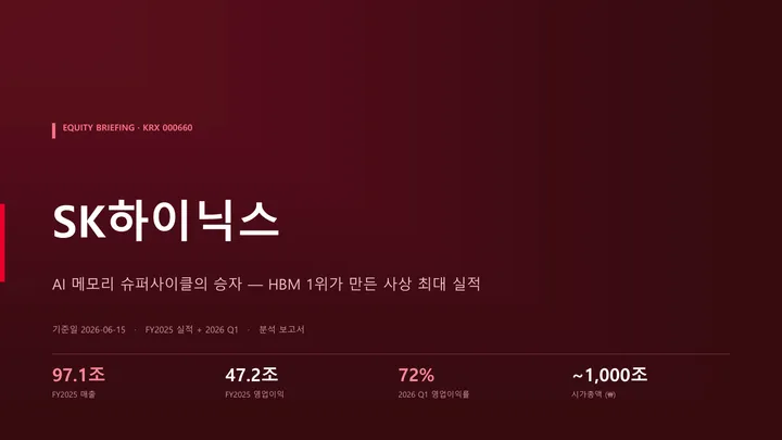 SK하이닉스 실적 브리핑 (버건디·크림슨) 표지 미리보기