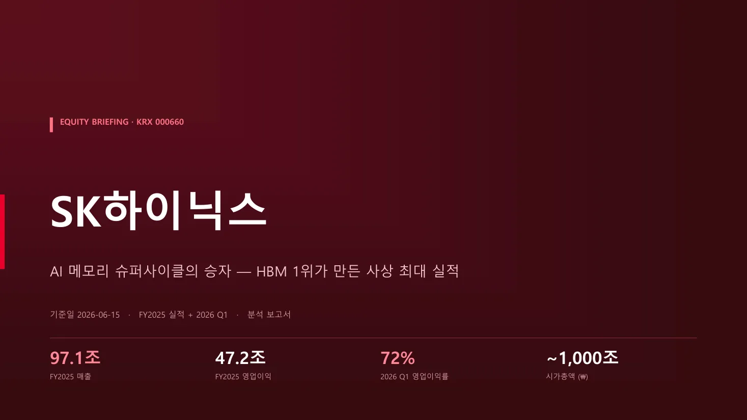 SK하이닉스 실적 브리핑 (버건디·크림슨) 표지