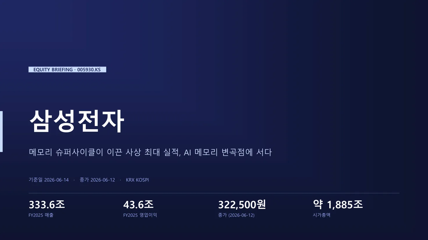 삼성전자 주가 브리핑 (네이비 컨설팅) 표지