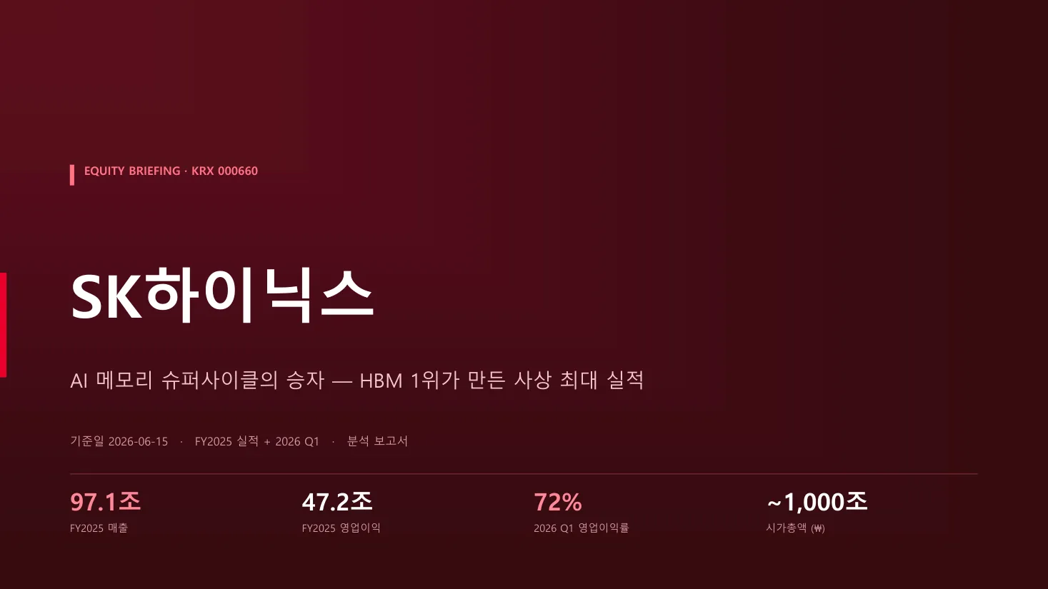 SK하이닉스 실적 브리핑 (버건디·크림슨) 표지