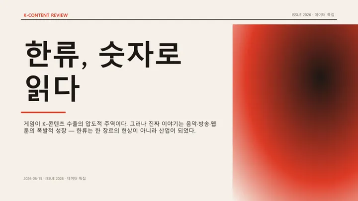 매거진 에디토리얼 (K-콘텐츠 수출) 표지 미리보기