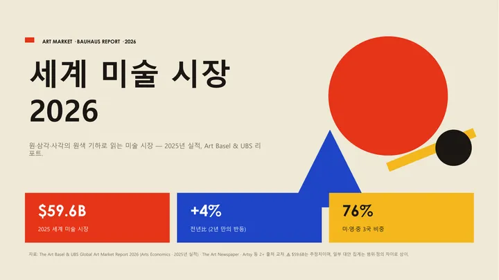 바우하우스 기하 포스터 (2026 세계 미술 시장) 표지 미리보기