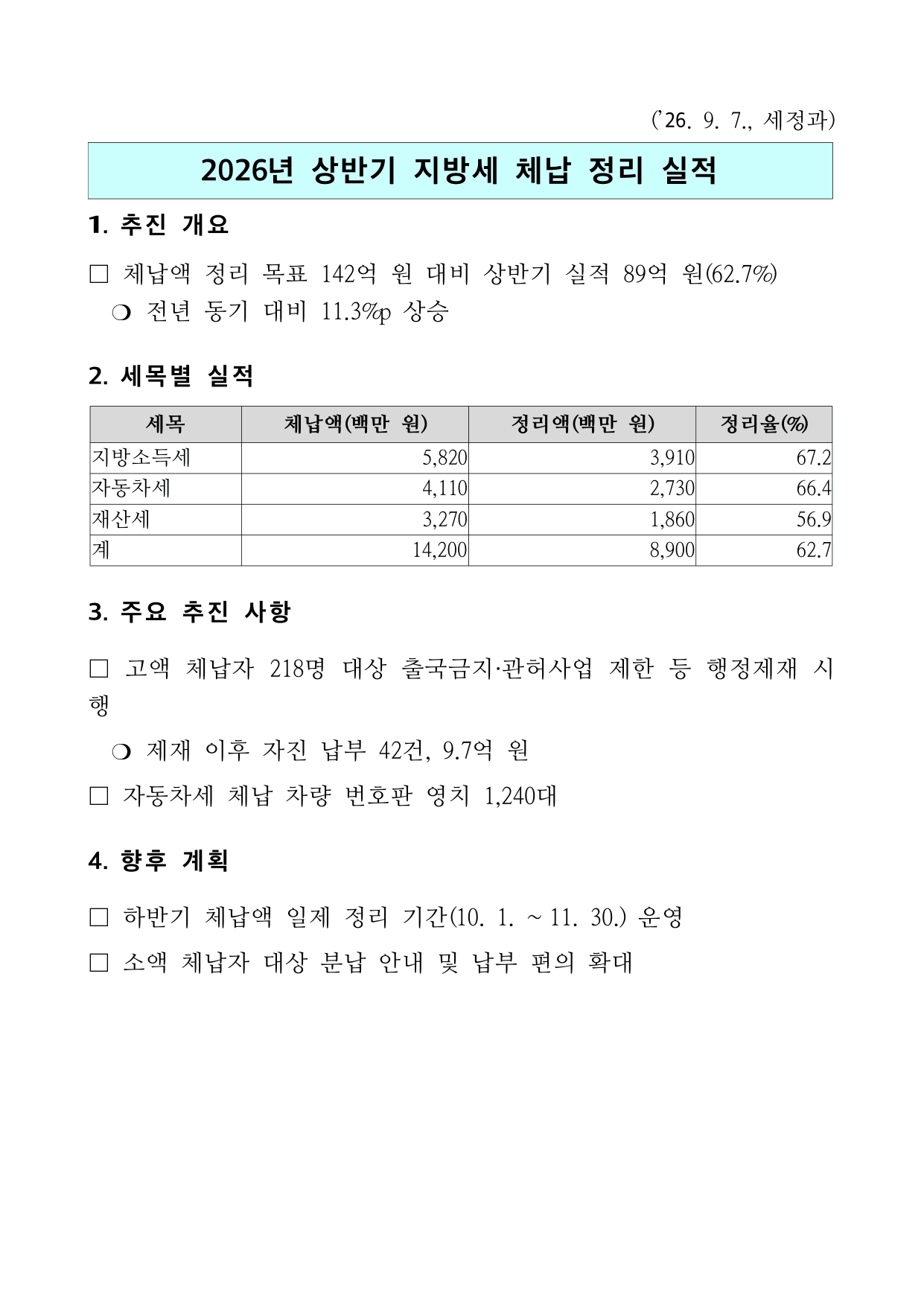 구 정부 개조식 — 머리글, 하늘색 제목 박스, 1. 2. 절과 □/❍ 2단 항목, 우측 정렬 통계표